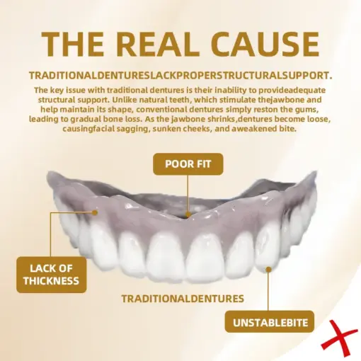 Hidone® --🦷Advanced Customized Full Denture Set🦷 (⏰Limited time discount last 30 minutes⏰)💎💎